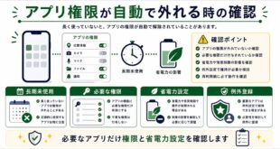 長期未使用、必要な権限、省電力設定、例外登録を整理した日本語アイキャッチ画像