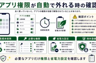 長期未使用、必要な権限、省電力設定、例外登録を整理した日本語アイキャッチ画像