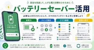 バッテリーセーバーで省電力、クイック設定、アプリ制限、通常に戻す流れを整理した日本語アイキャッチ画像