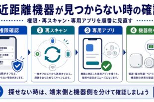 権限確認、再スキャン、専用アプリ、機器側確認を整理した日本語アイキャッチ画像