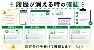 履歴設定、固定保存、画像コピー、入力方式を整理した日本語アイキャッチ画像