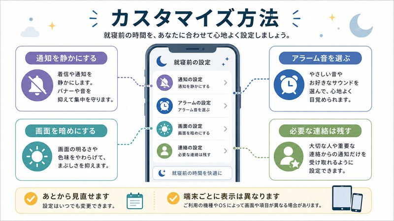 通知を静かにする、アラーム音、画面の明るさ、必要な連絡の残し方を整理した日本語図解
