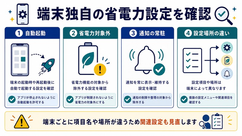 自動起動、省電力対象外、通知の常駐、設定場所の違いを整理した日本語図解