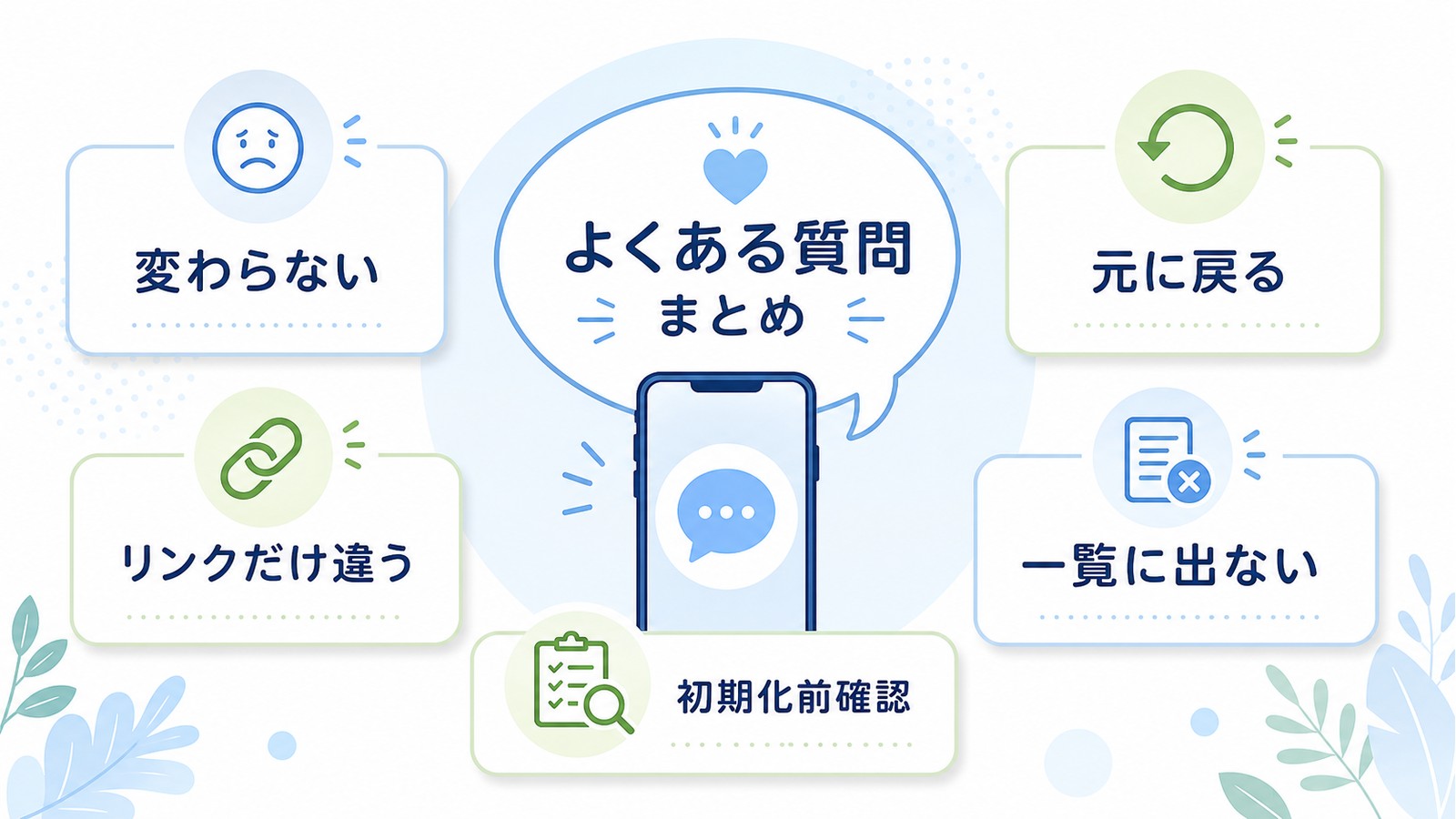 変わらない元に戻るリンクだけ違う一覧に出ない初期化前確認の疑問を整理した図解