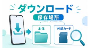 Androidのダウンロードファイルを本体外部カード写真書類から探し保存場所を確認する流れの図解