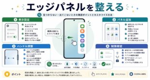 表示設定、パネル追加、ハンドル調整、制限確認を整理した日本語アイキャッチ画像