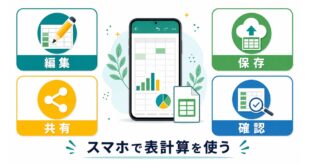 AndroidスマホでExcelファイルを編集保存共有確認する流れを整理したアイキャッチ画像