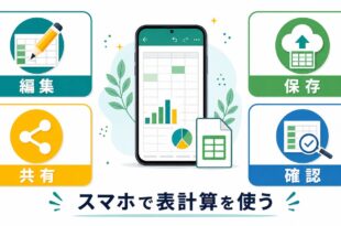 AndroidスマホでExcelファイルを編集保存共有確認する流れを整理したアイキャッチ画像