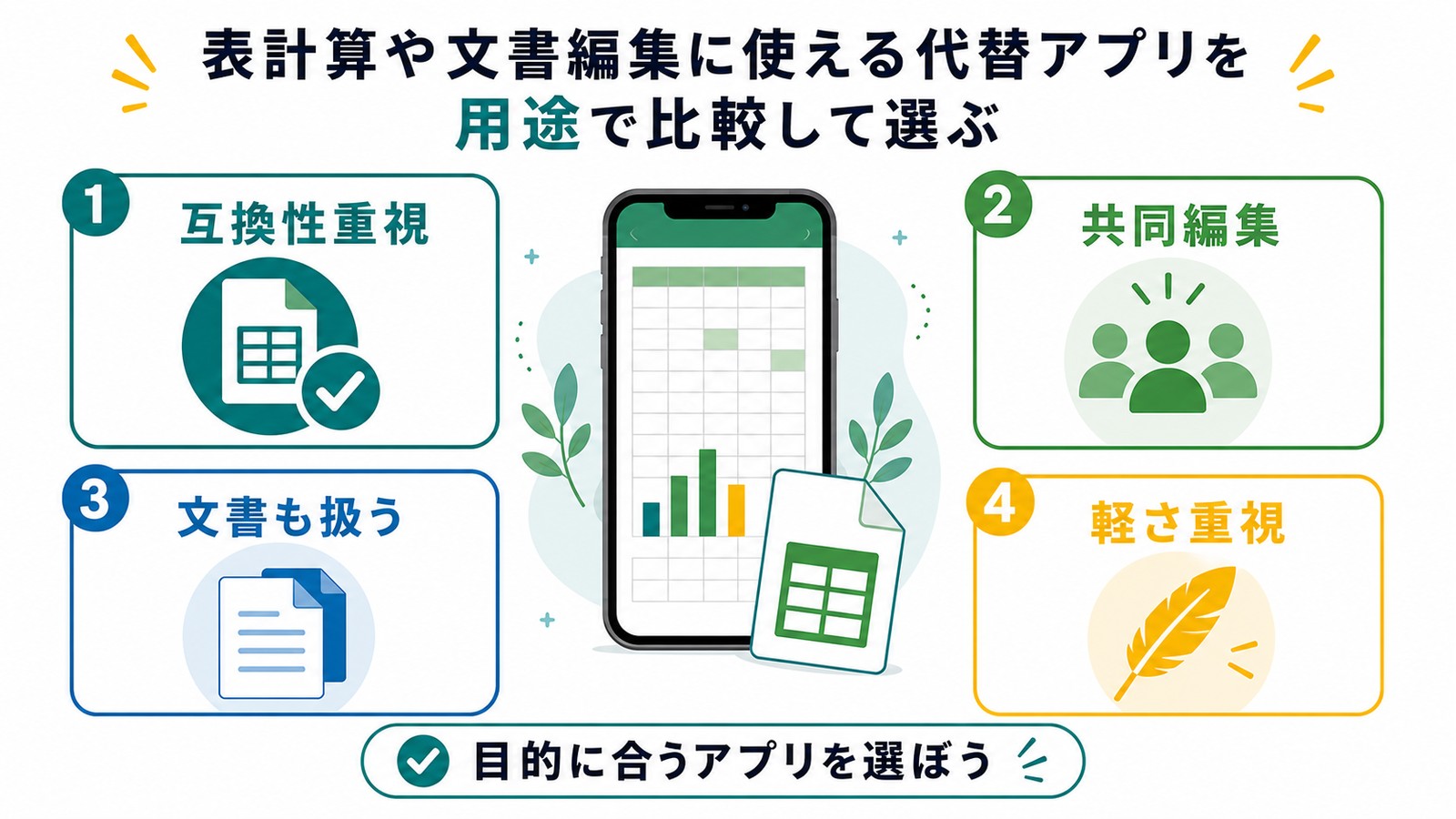 WPS OfficeやNumbersなど代替アプリを互換性共同編集文書も扱う軽さ重視で選ぶ図解