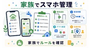 端末追加、使用時間、アプリ承認、位置共有を家族で確認する日本語アイキャッチ画像