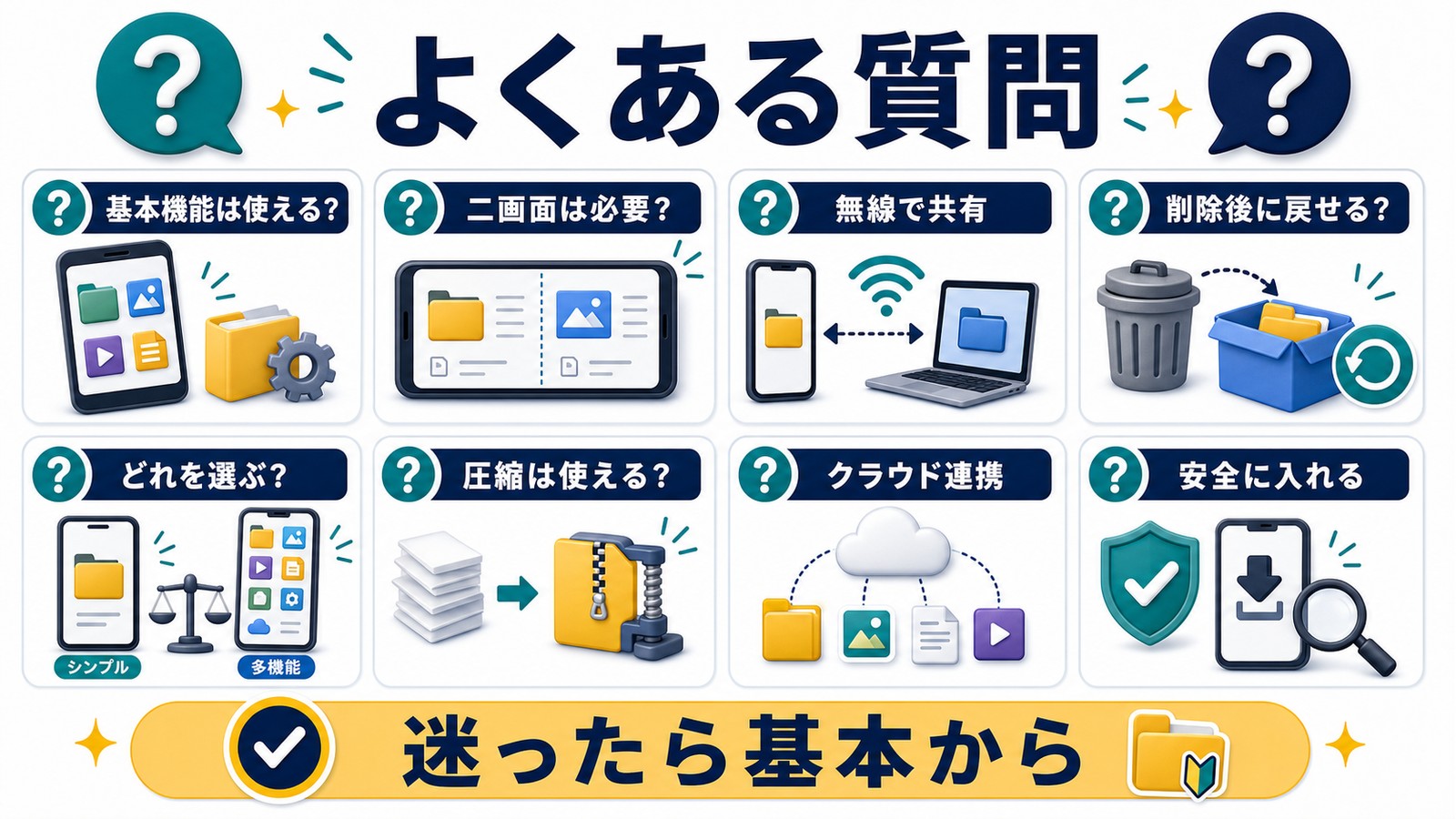Androidファイル管理アプリの基本機能二画面操作無線共有削除後の復元アプリ選び圧縮クラウド安全な導入をまとめた図解