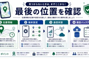位置情報、端末設定、通信状態、履歴バックアップを整理した日本語アイキャッチ画像
