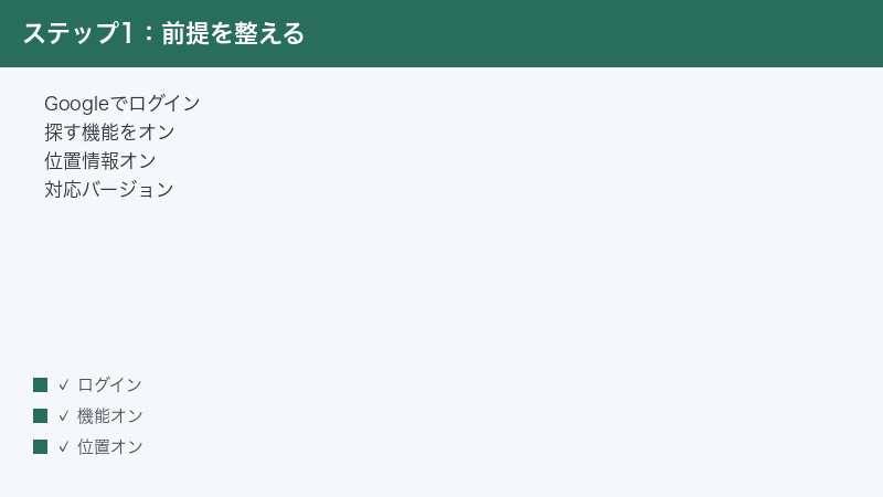 Android Find Hub Google login find on location on supported version