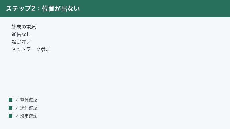 Android Find Hub no location device off no connection setting off network