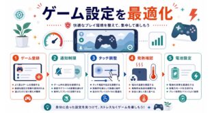 ゲーム登録、通知制限、タッチ調整、発熱確認、電池設定を整理した日本語アイキャッチ画像