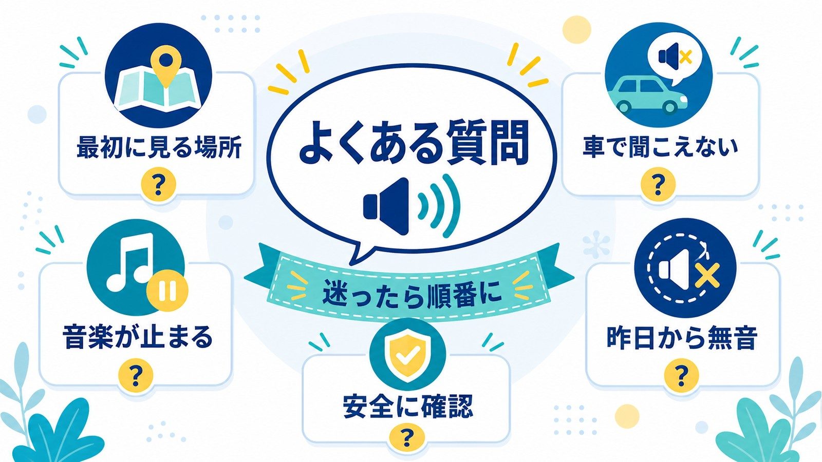 地図ナビの音声トラブルで最初に見る場所車で聞こえない音楽が止まる昨日から無音を整理した図解