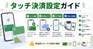 タッチ決済設定でカード追加、交通系カード、NFC確認、支払い前確認を行う流れを整理した日本語アイキャッチ画像