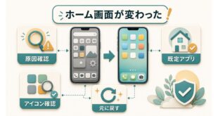 Androidのホーム画面やアイコンが勝手に変わった時に原因確認アイコン確認既定アプリ設定で元に戻す図解