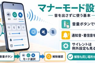 Androidのマナーモード設定と解除方法をまとめたアイキャッチ画像
