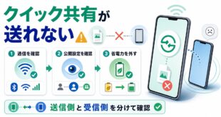 Androidのクイック共有が送れない時に通信公開設定省電力を確認するアイキャッチ画像