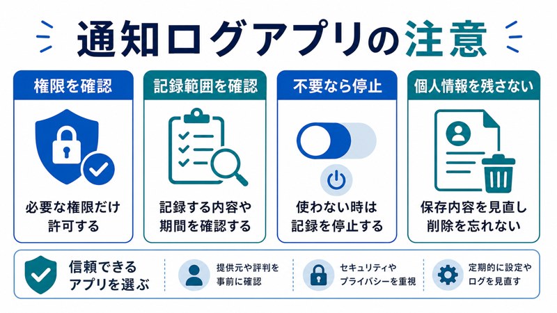 権限確認、記録範囲確認、不要なら停止、個人情報を残さない、信頼できるアプリ選びを整理した日本語図解