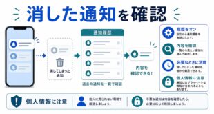 通知履歴、履歴オン、内容確認、個人情報注意を整理した日本語アイキャッチ画像