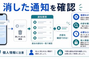 通知履歴、履歴オン、内容確認、個人情報注意を整理した日本語アイキャッチ画像