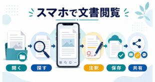 AndroidスマホでPDFファイルを開く探す注釈保存共有する流れを整理した図解アイキャッチ