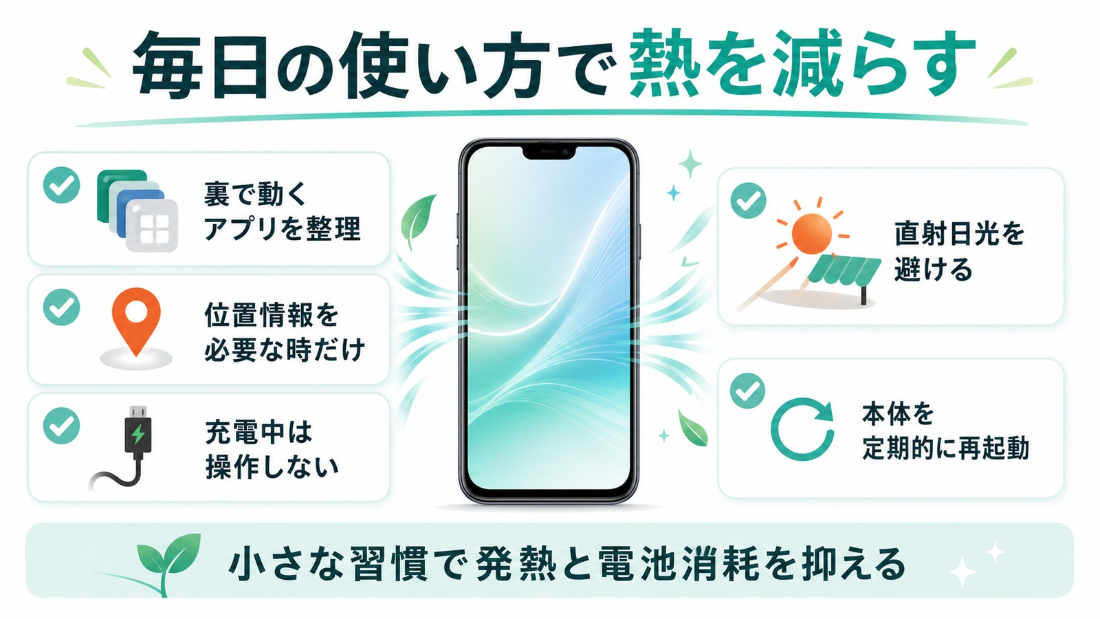 裏で動くアプリ整理位置情報の見直し充電中操作を避ける直射日光回避再起動で発熱を予防する図解