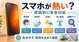 スマホが熱くなる時に高負荷充電中日差し弱い電波故障サインを確認して安全に対処するアイキャッチ