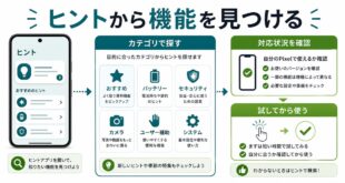 便利機能、カテゴリ検索、対応状況確認、試してから使う流れを整理した日本語アイキャッチ画像