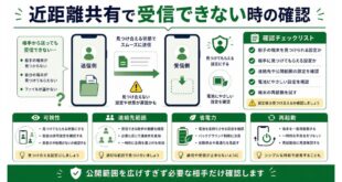 可視性、連絡先範囲、省電力、再起動を整理した日本語アイキャッチ画像