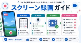 スクリーン録画で画面録画、音声設定、保存確認、共有前チェックを行う流れを整理した日本語アイキャッチ画像