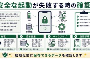充電、空き容量、バックアップ、復旧手順を整理した日本語アイキャッチ画像