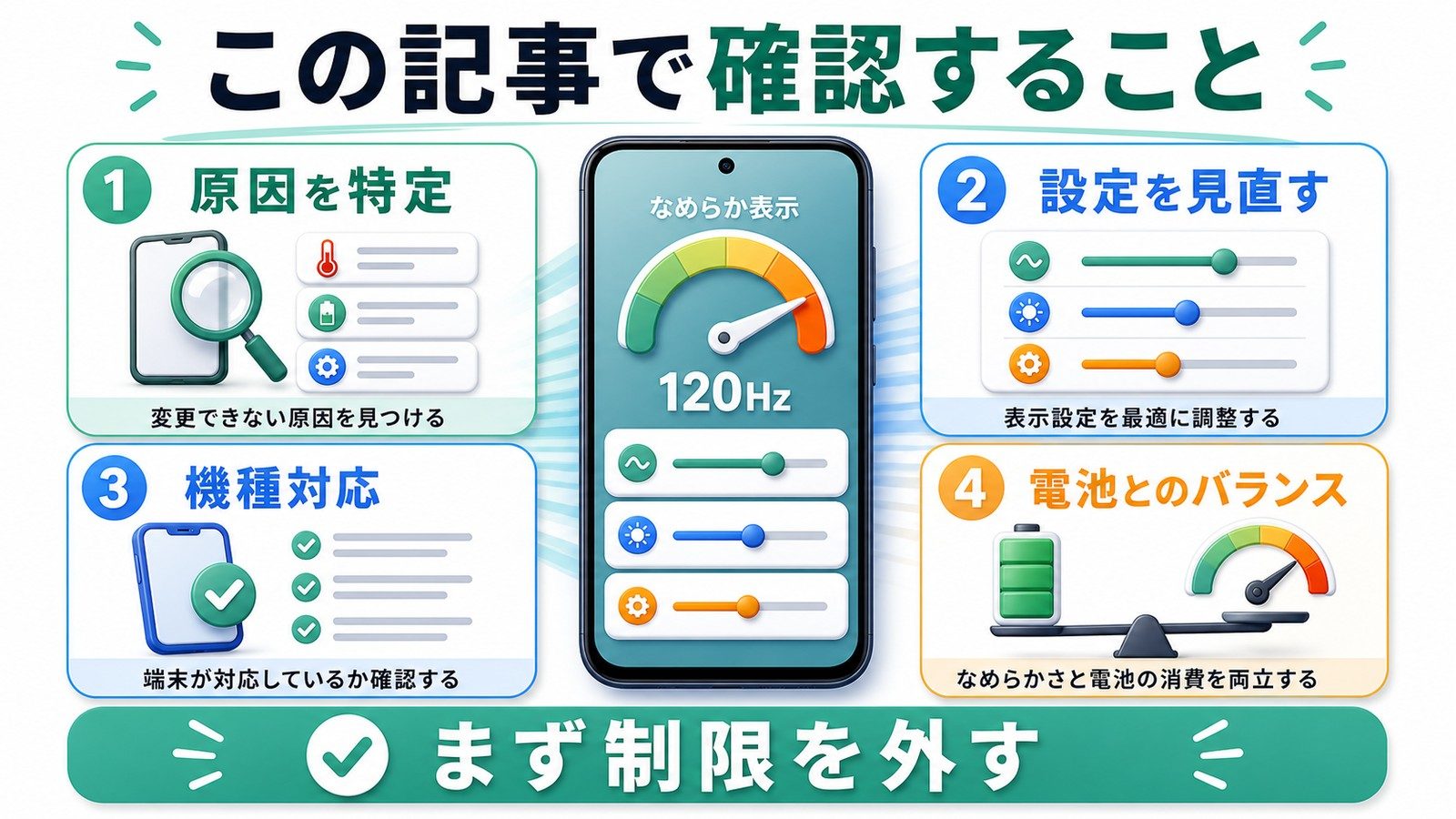 Androidのなめらか表示が変更できない時に原因特定設定見直し機種対応電池とのバランスを確認する図解