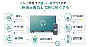 Android TVが重いカクつく時に再起動キャッシュ整理空き容量確認熱対策で順に軽くする図解