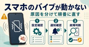 スマホのバイブが動かない時に設定確認通知確認故障判断を順番に進める流れのアイキャッチ