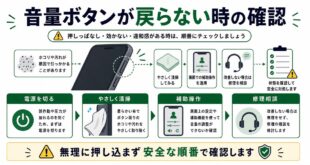 電源を切る、やさしく清掃、補助操作、修理相談を整理した日本語アイキャッチ画像
