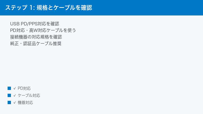 ステップ 1: 規格とケーブルを確認 — USB PD/PPS対応を確認・PD対応・高W対応ケーブルを使う・接続機器の対応規格を確認