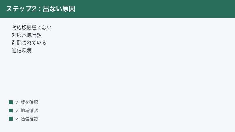 Apple Sports not working unsupported region language deleted connection
