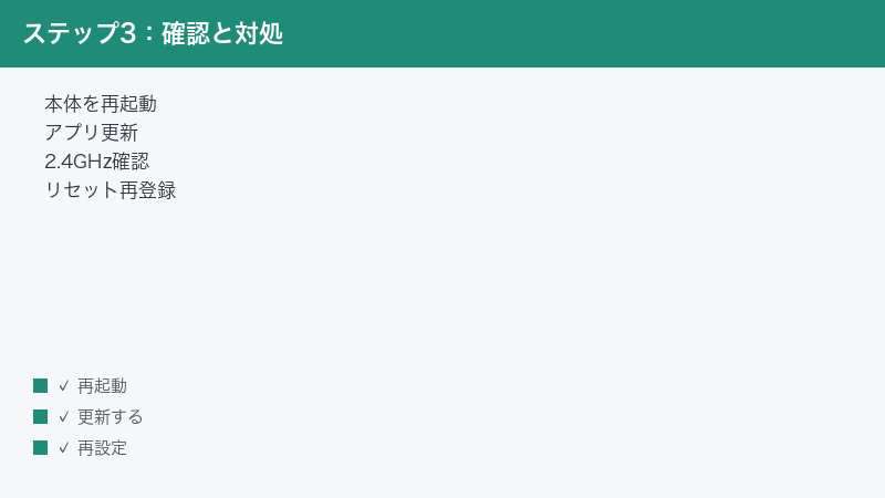 Aqara camera restart update app check 2.4GHz reset re-register