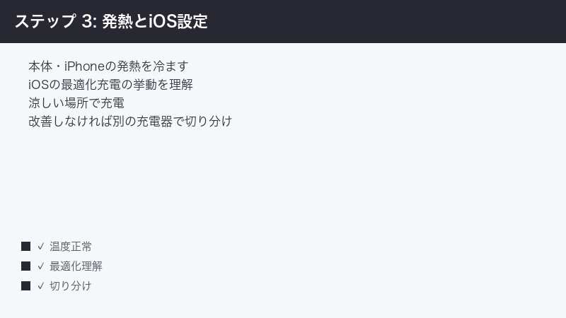 ステップ 3: 発熱とiOS設定 — 本体・iPhoneの発熱を冷ます・iOSの最適化充電の挙動を理解・涼しい場所で充電