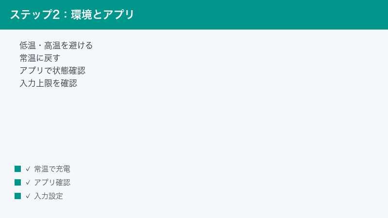 BLUETTI Avoid Low High Temperature Room Temp App Status Input Limit BMS