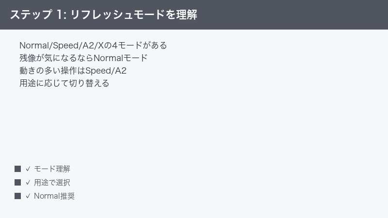 ステップ 1: リフレッシュモードを理解 — Normal/Speed/A2/Xの4モードがある・残像が気になるならNormalモード・動きの多い操作はSpeed/A2