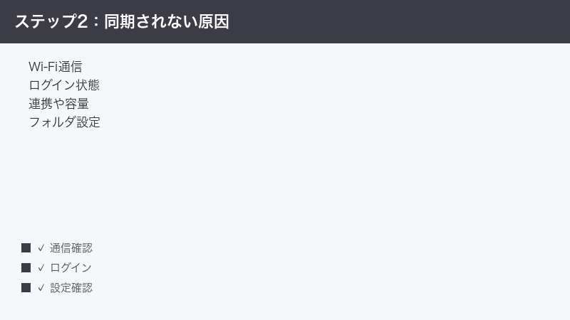Onyx Boox not syncing Wi-Fi login link storage folder setting