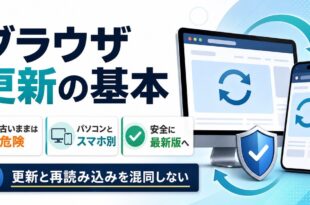 ブラウザ更新の基本と安全に最新版へ更新する流れを示すアイキャッチ