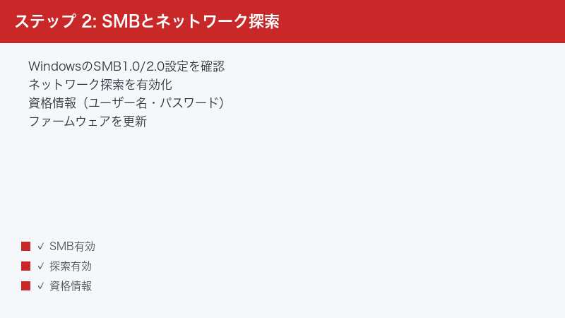 ステップ 2: SMBとネットワーク探索 — WindowsのSMB1.0/2.0設定を確認・ネットワーク探索を有効化・資格情報（ユーザー名・パスワード）