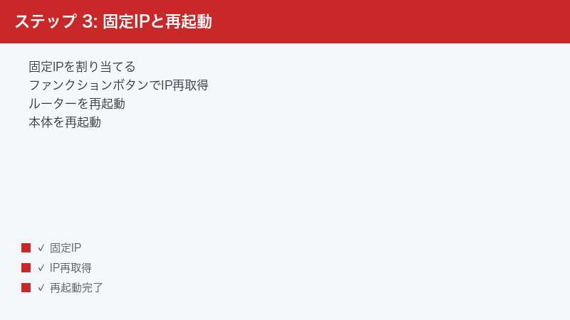 ステップ 3: 固定IPと再起動 — 固定IPを割り当てる・ファンクションボタンでIP再取得・ルーターを再起動