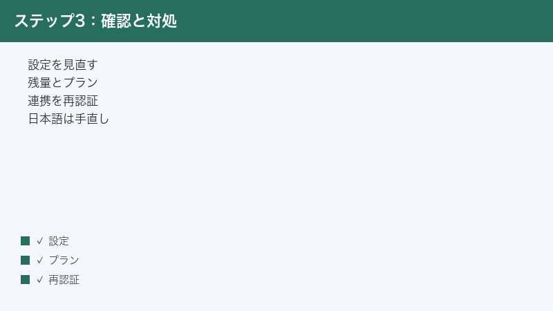 Byword review settings check quota and plan re-auth integration fix Japanese