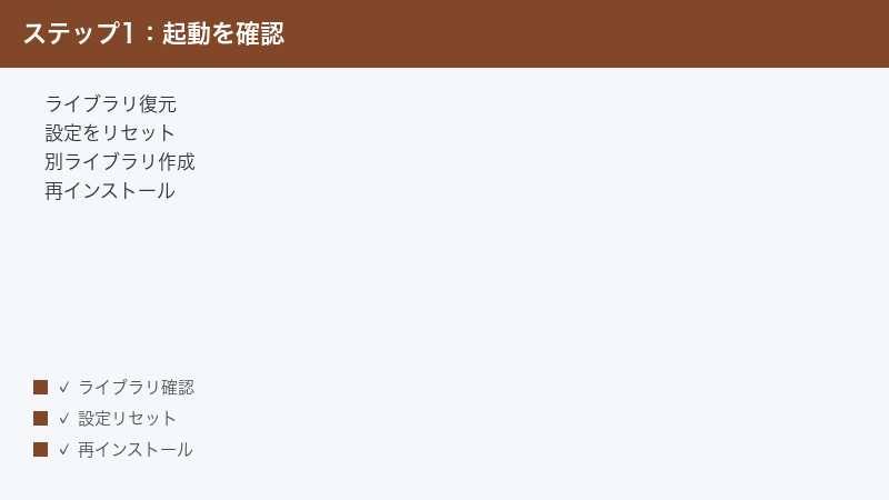 Calibre Library Restore Setting Reset New Library Reinstall